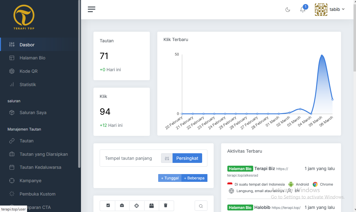 Dashboard Terapi Top